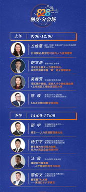 賦能創新，助力大灣 828廣東人力資源峰會暨人力資源服務展展望