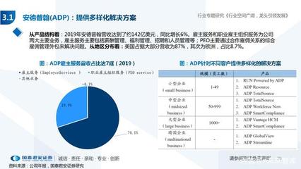 人力資源服務行業專題報告 經濟調結構，人服迎機遇