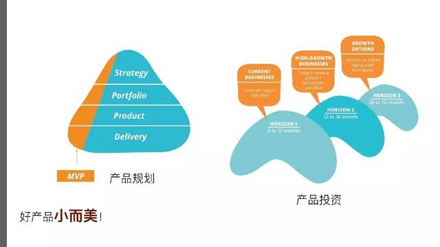 十年敏捷路，我們究竟在談什么？——ThoughtWorks肖然的回望與前瞻