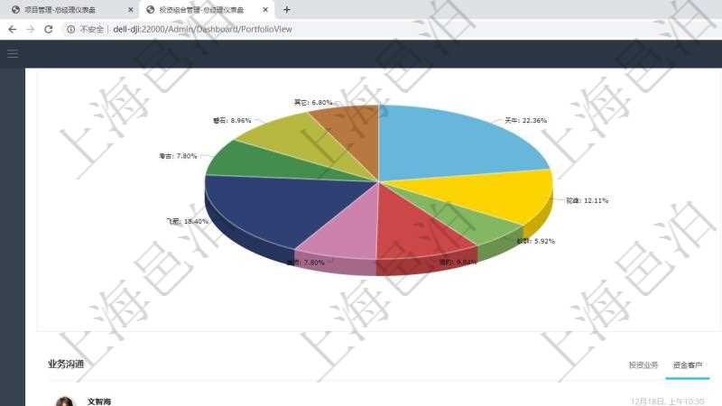 企業(yè)云工廠項(xiàng)目管理系統(tǒng)_項(xiàng)目管理云_管理咨詢_模板_業(yè)主_業(yè)主施工現(xiàn)場(chǎng)管理系統(tǒng)_優(yōu)先_公司產(chǎn)品研發(fā)管理制度
